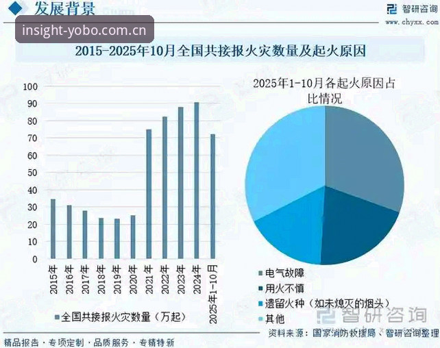 yobo体育平台赛事研判模块最新动态：行家才看的门道CN版上线实测与安卓APP下载全指引