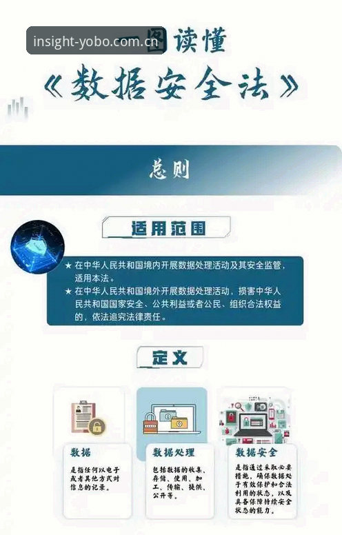 行家才看的门道X数据安全吗？3个维度帮你拆解